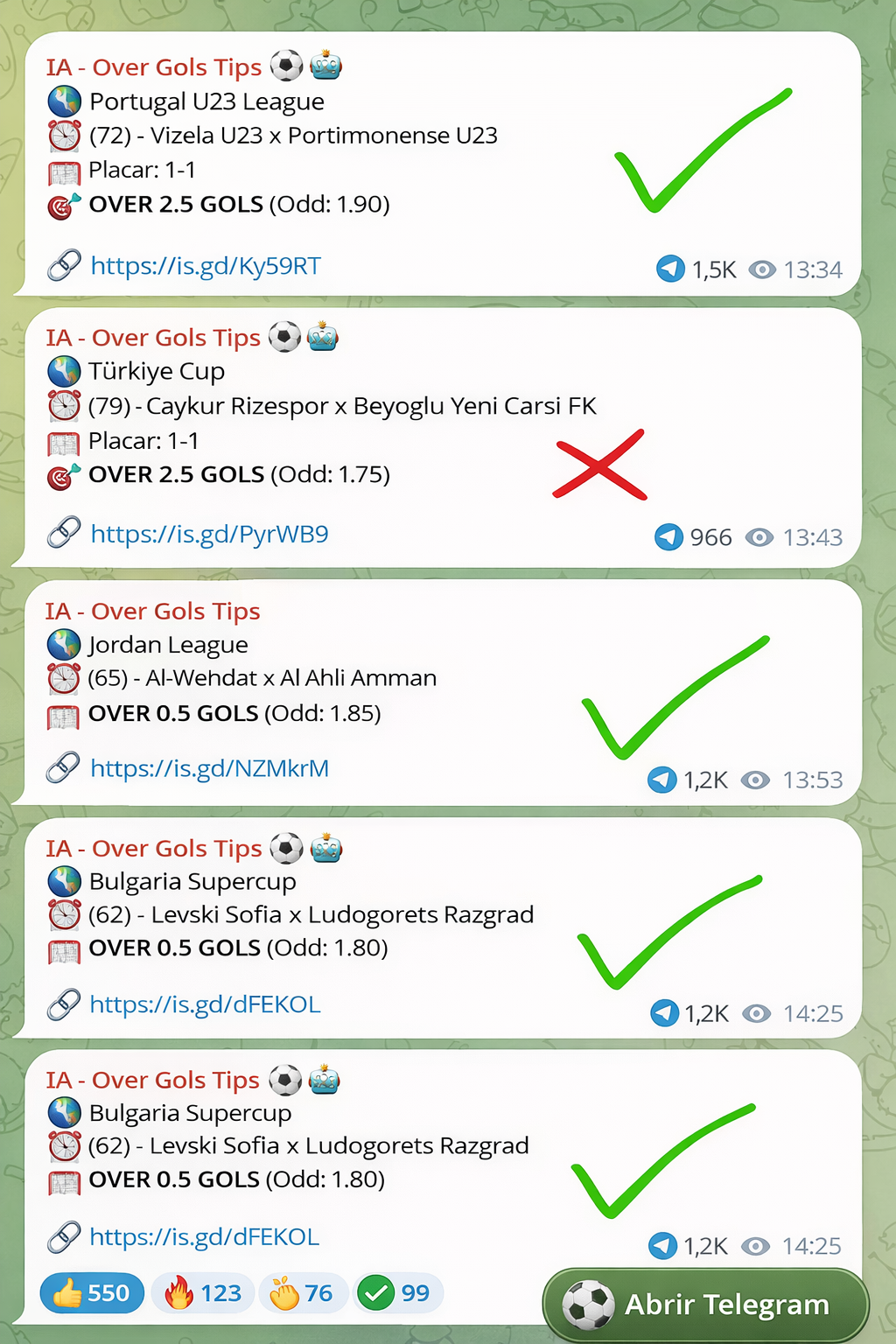 Print real do canal IA Over Gols Tips com acertos recentes